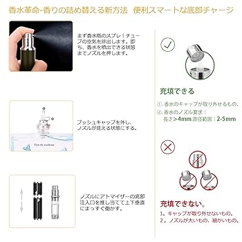 Amazon.co.jp: アトマイザー 香水アトマイザー 詰め替え SINMONS